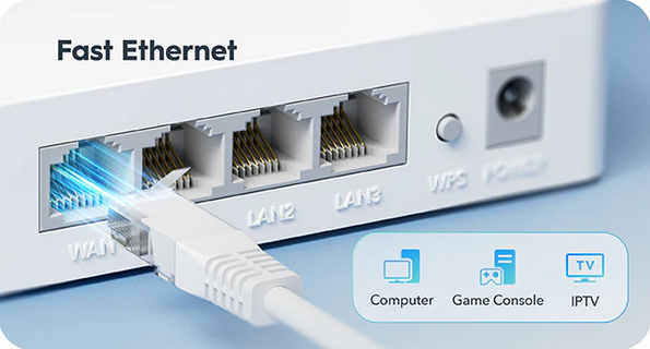 300 Mbps Multi-Mode Wi-Fi Router